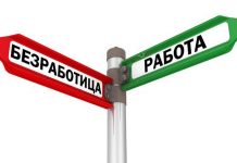 Перспективы российского рынка труда