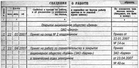 Запись в трудовой книжке о переводе на работу по совместительству – как правильно оформить