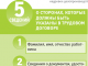 Как правильно оформить приём сотрудника на работу